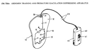 Abdominal Training